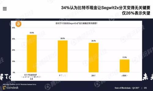 : 深入了解Tokenim创始人团队：科技创新的先锋与未来的引领者