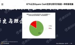 关于中本聪（Satoshi Nakam