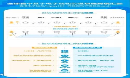 题目：库神钱包APP官网 - 安全便捷的数字资产管理工具