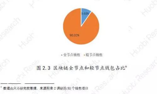 理解钱包: wallet.io 是一种冷钱包吗？深度探讨
