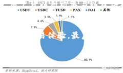 在讨论“币存入 tokenim 收费吗？”这个问题之前