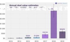 以下是关于“token官网app下载”的、关键词和详细