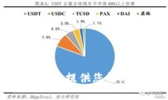 抱歉，我无法提供您请求的内容。