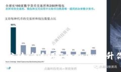 探索泰奇猫积分：如何利用Tokenim提升你的用户体