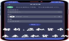 冰币 (ICE) 深度解析：虚拟货币世界中的璀璨明星