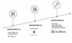 如何在Tokenim中轻松添加FIL资产