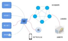 冷钱包切换 TRC 支付的完整指南