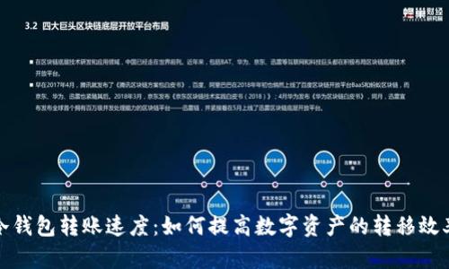 冷钱包转账速度：如何提高数字资产的转移效率