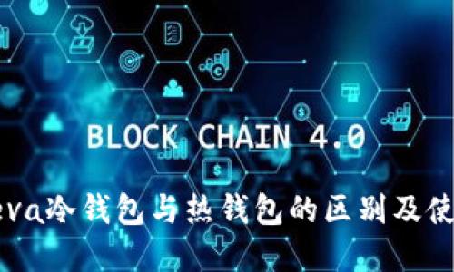 详解Reva冷钱包与热钱包的区别及使用指南