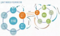 揭秘Trezor硬件钱包的价格