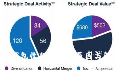 揭秘冷钱包收款延迟的原因与解决方案