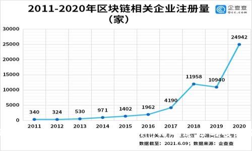 全面解析区块链地址查询软件：精确追踪与安全保护