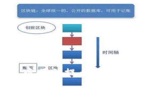 思考及关键词

如何将屎币顺利提币到Tokenim钱包