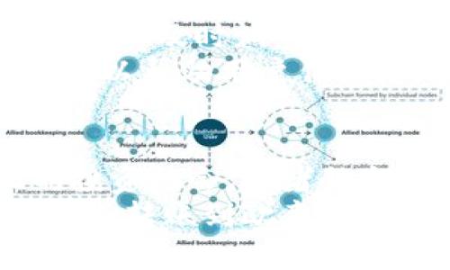 优质
  比特派如何安全高效地转账到欧意账户？ / 

相关关键词：
 guanjianci 比特派, 欧意, 转账, 数字资产 /guanjianci 

---

一、比特派转账到欧意账户的基本步骤
在数字货币交易的过程中，转账是一个重要的环节。比特派作为一个知名的数字资产钱包，让用户能够便捷地管理和转账其持有的资产。将比特派中的资产转账到欧意账户，分为几个步骤，确保交易的安全和高效。
首先，用户需要在比特派上选择要转账的资产，比如比特币（BTC）或以太坊（ETH），并确保购买的资产已经成功转入钱包。之后，用户需要登录自己的欧意账户，并找到其专属的接收地址。接收地址通常可以在欧意的钱包或账户页面中找到。
接下来，在比特派中输入接收地址，并确认输入无误。这一步是非常关键的，因为一旦资产被发送到错误的地址，将不可逆转。用户还需输入要转账的金额，并选择合适的网络手续费，以确保转账的速度。
最后，用户确认转账信息无误后，提交转账请求。系统会处理这一请求，用户则可以在欧意账户中查看到账情况。通常情况下，转账会在几分钟内完成，但也可能受网络拥堵的影响，延迟到账。

二、比特派与欧意的优势与劣势比较
在选择进行转账时，了解比特派与欧意各自的优势与劣势是至关重要的。比特派是一个支持多种数字货币的去中心化钱包，用户可以在其中对资产进行管理、交易和转账。其主要优势在于用户可以对资产进行完全控制，没有中心化风险，但是由于缺少客服支持，问题解决相对困难。
而欧意是一家相对成熟的数字资产交易所，为用户提供了一系列的交易、投资及理财服务。欧意的优势在于其安全性和流动性较高，同时还提供24小时的客服支持。然而，相较于比特派，欧意的缺点在于存在监管问题和资金被冻结的风险。

三、比特派转账的常见问题与解决方法
在进行比特派转账到欧意账户时，用户可能会遇到各种问题。常见的转账问题包括资产未到账、转账失败、手续费设置不合理等。发现问题时，用户首先应检查转账记录，确认转账状态是否为成功。如果资产未到账，用户可以查看交易所的公告，了解该期间是否存在网络拥堵情况。
如果转账失败，建议用户检查接收地址与金额是否填写正确。同时，用户还可以联系比特派的客户支持，寻求帮助。他们提供的反馈与建议能帮助用户更快地找到解决方案。
手续费设置不合理的问题通常是由于网络状态引起的，如果出现拥堵，用户需提高手续费以加快转账速度。选择适当的手续费是非常重要的，尤其是在高峰时段。

四、如何提高比特派转账的成功率
为了提高比特派转账的成功率，用户可以采取以下几个措施。首先，要确保比特派中的余额充足，手续费设置得当。手续费过低会导致转账在网络拥堵期间遭遇延迟或失败。
其次，用户应尽量避免选择高峰时段进行转账，选择比较冷门的时间段，比如周末或者夜间，以减少网络拥堵的可能性。同时，定期查看用户的转账记录，有助于及时发现潜在问题。
此外，复查接收地址也极为关键，最好通过扫码或复制的方式而不是手动输入，以避免输入错误导致的资金损失。每进行一次转账，建议用户保留转账记录，以备未来查询。

五、比特派转账到欧意账户后的跟进操作
完成比特派到欧意账户的转账后，用户需进行后续跟进操作。首先，确认该笔转账的到账状态，一般可以在欧意的账户页面中查看到账记录。若出现未到账现象，用户首先检查交易记录，再联系欧意客服。
到账后，用户可以选择进一步的操作，比如在欧意进行交易、投资或者提现。若选择持有，需关注相应数字资产的市场行情，根据市场变化及时调整自己的投资策略。
除此之外，用户还应该定期对自己的资产进行审计和管理，以减少风险。而在数字货币市场，保持敏锐的市场洞察与信息获取能力，可以帮助用户作出更明智的决策。

六、结论：比特派与欧意的结合使用
综上所述，比特派作为数字货币钱包，为用户在资产管理和转账上提供了极大的便利，而欧意则作为交易所为用户提供了多样化的投资机会。两者结合使用，能够最大化用户的数字资产管理效率。
尽管在转账过程中可能遇到一些问题，但通过合理的操作与有效的应对措施，这些问题都是能够得到解决的。因此，用户在进行比特派转账到欧意账户时，可参考以上步骤和建议，以安全高效地完成交易。