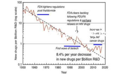冷钱包与热钱包的定义

在数字货币的世界中，钱包的存储方式主要分为两种：热钱包和冷钱包。热钱包是指与互联网连接的钱包，这种钱包方便快捷，但存在一定的安全风险，因为它们容易受到黑客攻击或其他形式的网络威胁。而冷钱包则是指处于离线状态的钱包，通常以硬件设备或纸质形式存在，安全性更高，适合长期存储数字货币。Token.im 是主要为以太坊生态系统提供服务的数字货币钱包，那么它是冷钱包还是热钱包呢？

Token.im钱包的特点

Token.im 是一款以太坊和其他ERC20代币的热钱包应用，其设计旨在提供用户一种便捷、安全的数字资产管理方式。Token.im 允许用户通过手机或电脑等设备快速发送和接收以太坊及ERC20代币，而这些设备通常是连接到互联网的。因此，Token.im Wallet 不属于冷钱包，而是属于热钱包。

Token.im Wallet的安全性

尽管Token.im是热钱包，但它具备了一些安全特性，以降低用户的风险。例如，Token.im使用助记词种子（Mnemonic Seed）来生成用户的钱包地址，这意味着用户可以通过一组单词恢复钱包。此外，Token.im还支持多重签名机制，为用户提供额外的安全层保护资产。常见的热钱包可能会面临更大风险，但Token.im在设计时考虑到了安全性，力求在便利性和安全性之间取得平衡。

Token.im Wallet的便捷性

得益于Token.im的热钱包特性，用户可以快速、轻松地进行交易。用户可以在几秒钟内完成发送和接收代币的操作，且该钱包支持多个语言，降低了国际用户的使用门槛。此外，Token.im还提供了实时行情信息和分布式应用（DApp）浏览器，这样用户可以方便地访问以太坊生态系统中的所有服务，包括去中心化交易所、游戏等应用。这些特性使得Token.im非常适合经常进行交易的用户。

Token.im Wallet与其他热钱包的对比

在众多热钱包中，Token.im有其独特的优势。首先，Token.im专注于以太坊生态系统，这使得其在处理ERC20代币时特别高效。此外，与一些大型多币种热钱包相比，Token.im在界面设计上更加简洁直观，便于用户上手操作。虽然Token.im是热钱包，但由于它的和额外安全措施，使得很多高频交易的用户仍然愿意使用它，而不去选择复杂的硬件冷钱包。

使用Token.im的用户体验

许多用户对Token.im的评价都很积极，尤其是在交易速度和用户友好性方面。新手用户表示，在创建钱包和进行首次交易时，他们很容易上手，操作流程清晰。而对于资深用户来说，Token.im不仅具备基本的转账功能，还提供了更为专业化的数据分析和市场监控工具。这种用户体验的让Token.im在现有的市场中占有一席之地。

Token.im的未来发展

未来，Token.im可能会继续引入更多的功能，例如多链支持，来吸引更多的用户。随着DeFi（去中心化金融）和NFT（非同质化代币）领域的迅速发展，Token.im也可以考虑与其他协议进行合作，以便更好地服务于用户。对于任何开始或扩展他们的加密资产投资组合的人而言，Token.im可能会成为更具吸引力的选择。

Token.im的用户支持和社区

Token.im也非常注重用户支持和社区建设。用户遇到问题时，可以通过官方渠道快速获取帮助。同时，Token.im还在社交媒体平台上保持活跃，发布产品更新、使用指南和安全提醒。这种积极与用户沟通的做法，有助于提升用户的信任感与忠诚度。

总结

综上所述，Token.im属于热钱包，而非冷钱包。虽然它提供了便利的交易功能，但用户在使用时仍需保持警惕，加强安全防护意识。希望通过本文的解析，读者能够对Token.im有一个全面的认识，并在选择数字钱包时做出适合自己的决策。

Token.im：热钱包还是冷钱包？详解其特点与安全性