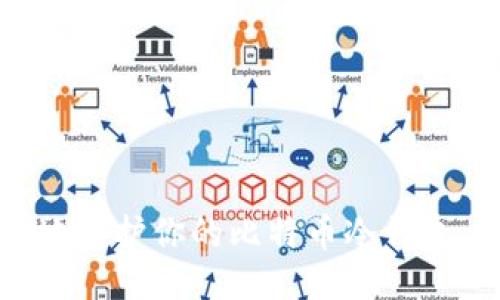 如何安全地保护你的比特币冷钱包，避免被盗