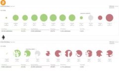 优质泰达币冷钱包如何追