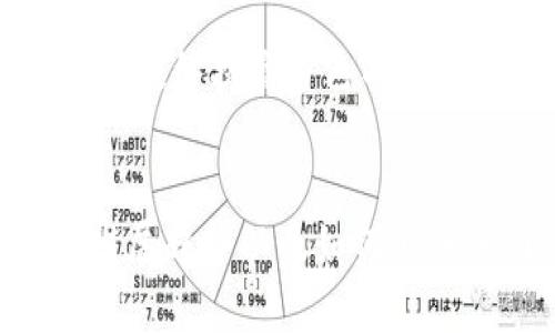   如何准备您的TokenIM：最佳实践和策略 / 

 guanjianci TokenIM, 数字资产, 加密货币, 投资策略 /guanjianci 

引言
随着区块链和加密货币市场的快速发展，TokenIM的概念逐渐被越来越多人所熟知。TokenIM不仅为用户提供了安全的数字资产管理方案，还为数字经济带来了创新的变革。然而，许多人在准备采用TokenIM和相关技术时，面临各种挑战。本文旨在提供有关准备TokenIM的最佳实践和策略，帮助用户更好地掌握这一领域。

问题一：什么是TokenIM？
TokenIM是一个集成数字资产管理和交易的一站式平台。它结合了区块链技术和先进的加密协议，旨在为用户提供安全、便捷的数字资产管理体验。通过TokenIM，用户能够轻松地创建、存储和交换各种类型的数字资产，包括加密货币、代币和智能合约。在这个平台上，用户不仅可以管理个人资产，还可以参与到更广泛的数字经济生态系统中。

TokenIM的主要特点包括用户友好的界面、先进的安全措施和多种市场功能。通过这些功能，用户可以在便捷的环境中进行交易和投资，降低了技术门槛和学习曲线，当然也提升了用户的交易信心和安全性。

问题二：如何安全地使用TokenIM？
安全性是使用TokenIM最重要的考量之一。为了确保数字资产的安全，用户需要采取以下措施：首先，使用强密码和两步验证。强密码应包含字母、数字和特殊字符，并且定期更换。同时，启用两步验证可以为账户增加一层额外的安全防护。

其次，用户应定期更新应用程序，确保使用最新版本以降低被攻击的风险。此外，冷存储也是一个提高安全性的策略，把大部分资产存放在离线设备或硬件钱包里，可以有效防止黑客攻击。

最后，用户还应保持警惕，不要轻信不明来源的信息，尤其是在进行大型交易或投资时，确保所有投资决策都基于可信的资料来源和市场分析。

问题三：怎样评估数字资产的投资价值？
投资数字资产时，评估其价值是一个复杂但至关重要的过程。用户应分析多种因素，包括市场趋势、项目团队、技术实力、社区支持和竞争对手。了解这些因素可以帮助用户判断某个数字资产是否具备长期投资的潜力。

市场趋势方面，用户需跟踪价格波动及交易量，使用技术分析工具来识别潜在的买入和卖出时机。同时，项目的背景也是值得关注的，项目的团队成员如果拥有丰富的经验和良好的声誉，往往能够增加项目的可信度。

技术实力和创新性也是评估的重要标准。用户需了解数字资产背后的技术原理和应用场景，确保其具备较强的实用性。而社区支持程度能够反映用户对项目的热情和参与度，良好的社区互动通常意味着项目的积极发展。

问题四：TokenIM与传统金融工具的区别是什么？
TokenIM和传统金融工具的差异主要体现在技术架构、透明性和市场准入方面。传统金融工具通常依赖于中心化的金融机构，存在高昂的手续费和交易延迟等问题。而TokenIM利用区块链技术，提供去中心化的交易和资产管理，更加透明和高效。

此外，TokenIM平台往往具备更高的市场流动性，用户可以随时进行交易，从而避免了传统市场中的流动性问题。而且，TokenIM在全球范围内推广，使得更多的人能够参与数字经济，从而打破了地理限制，这在传统金融工具中通常是无法实现的。

问题五：TokenIM的未来发展趋势是什么？
TokenIM作为数字资产管理的重要一环，其未来发展趋势主要包括技术创新和市场扩张。随着区块链技术的不断进步，TokenIM有望进一步提高交易速度和安全性，同时引入更多的智能合约应用。

市场扩张方面，TokenIM将在不同的国家和地区推广其服务，吸引更多用户参与到数字资产投资中。随着更多法规的出台和市场成熟度的提高，TokenIM将能够为用户提供更加合规且友好的投资环境。

问题六：普通用户如何入门TokenIM？
普通用户若想入门TokenIM，可以从以下几个步骤开始：首先，了解区块链和加密货币的基本知识，包括如何创建钱包、如何进行交易等。其次，选择合适的钱包类型，可以是软件钱包或硬件钱包，具体选择应根据个人需求和技术水平决定。

接着，用户应实践订阅相关的教育资源，加入社群以获取实时市场信息和投资策略。更重要的是，用户需开始小规模的投资，逐步熟悉市场动态和交易平台的操作，最终提高自己的投资能力。

总结
无论是普通用户还是投资者，TokenIM都为数字资产的管理和交易提供了新的可能。通过了解TokenIM的性质、安全性、投资评估、与传统金融工具的区别、未来发展趋势以及如何上手入门，用户将能够在这个数字经济中占据一席之地。随着越来越多的人选择TokenIM作为资产管理的工具，我们相信数字资产的未来将更加光明。