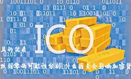 思考一个且的优质

虚拟币会跌到零的可能性分析：什么因素会影响加密货币的价值