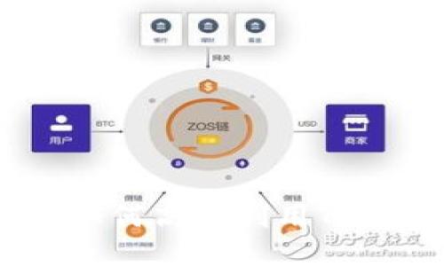 Tokenim工具使用指南：如何高效利用Tokenim进行加密资产管理