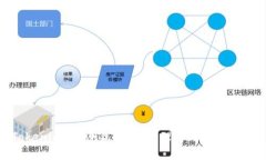 Tokenim 检测病毒：全面理解