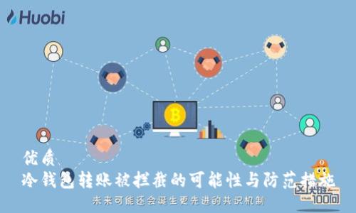 优质
冷钱包转账被拦截的可能性与防范措施