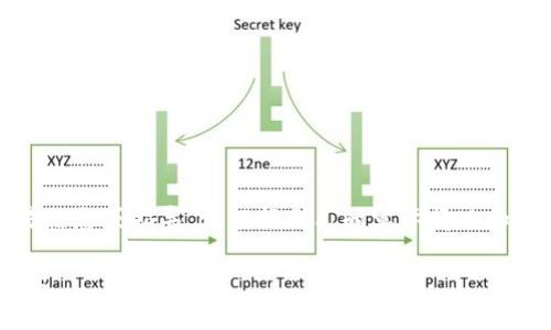 注意：由于我无法直接提供实时的交易信息或指导，请根据自己的实际情况和来自官方渠道的信息进行购买和转账。

如何购买以太币并转移至Tokenim平台