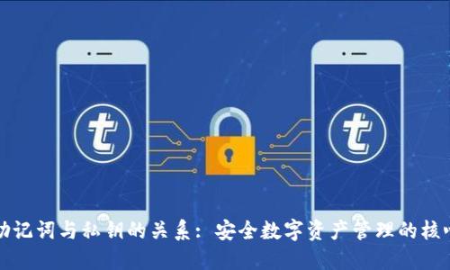 助记词与私钥的关系: 安全数字资产管理的核心