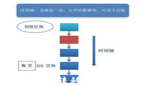 
如何将Tokenim转移至币安：详细指南