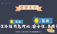 2023年最佳冷链钱包对比：