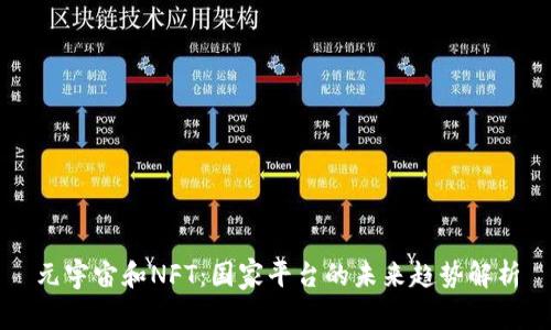 元宇宙和NFT：国家平台的未来趋势解析