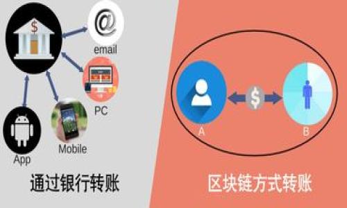 优质  
  如何使用Token.im冷钱包进行安全资产管理：详细步骤与技巧 /   

相关关键词：  
 guanjianci Token.im, 冷钱包, 数字资产管理, 区块链安全 /guanjianci   

一、什么是Token.im冷钱包？  
Token.im是一个专为数字资产管理而设计的冷钱包，旨在通过提供高度安全的存储解决方案，帮助用户有效管理他们的加密货币和其它数字资产。冷钱包是指不直接连接互联网的存储设备，通过物理隔离来提高数字资产的安全性。Token.im以其易用性和强大的功能，成为越来越多用户的选择。冷钱包的安全性相较于热钱包（如在线钱包）更高，因为它们不易受到网络攻击和黑客入侵的威胁。  

二、Token.im冷钱包的主要功能  
Token.im冷钱包具有多种功能，包括但不限于：  
1. **安全存储**：对用户的私钥和资产进行冷存储，确保安全；  
2. **多币种支持**：支持多种主流加密货币，便于用户管理不同类型的资产；  
3. **用户友好的界面**：简单易用的界面，适合新手和资深用户；  
4. **交易功能**：用户可以在钱包内部直接进行加密货币的发送和接收，方便快捷。  

三、如何设置Token.im冷钱包？  
要开始使用Token.im冷钱包，用户需按照以下步骤进行设置：  
1. **下载并安装**：前往官方网页或应用商店下载Token.im应用，确保下载的是官方版本；  
2. **创建钱包**：打开应用后，选择创建新钱包，系统会引导您设置安全密码，并生成一组私钥；  
3. **备份信息**：务必按照提示备份私钥和助记词，这是恢复钱包的关键数据；  
4. **资金存入**：通过钱包地址将加密货币转入您的Token.im冷钱包。这一步骤建议在确定备份完好的情况下进行，以避免资金损失。  

四、Token.im冷钱包的安全性分析  
Token.im冷钱包的安全性体现在多个方面：  
1. **私钥管理**：Token.im采用严密的私钥管理机制，用户的私钥既不会上传到云端，也不会被存储在联网设备上；  
2. **多重身份验证**：在进行重要操作时，用户需要经过多重身份验证，增加资金安全保障；  
3. **定期安全更新**：Token.im团队会定期发布安全更新，修补可能的漏洞，确保用户资产始终处于安全状态。  

五、Token.im冷钱包的使用技巧  
在使用Token.im冷钱包时，用户可以遵循一些实用技巧：   
1. **定期检查**：定期检查钱包内的资产和交易记录，确保没有异常活动；  
2. **安全备份**：保持私钥和助记词的安全备份，避免因遗失而造成资产损失；  
3. **更新应用**：确保定期更新Token.im应用，以享受最新的安全功能和用户体验。  

六、常见的Token.im冷钱包问题  
以下是用户在使用Token.im冷钱包时常见的问题：  
1. **我该如何恢复我的Token.im冷钱包？**  
如果您不小心丢失了Token.im钱包，您可以通过助记词或私钥进行恢复。打开应用，选择“恢复钱包”，然后按照指示输入助记词或私钥，以找回您的资产。请谨慎操作，确保在安全的环境下进行恢复，以防信息泄露。  

2. **Token.im冷钱包是否支持所有加密货币？**  
虽然Token.im支持多种主流的加密货币，但并不是所有数字资产都支持。因此建议用户在入金前确认Token.im支持的币种列表，以确保不会发生转账失败的情况。  

3. **如何确保Token.im冷钱包的安全？**  
用户可以通过定期更换密码、启用多重身份验证和确保设备的安全性等方式来增强Token.im冷钱包的安全。此外，定期查看平台的安全更新也是确保钱包安全的有效方法。  

4. **Token.im的手续费是怎样的？**  
Token.im的手续费结构可能会因网络条件而异。用户在进行交易前可以查看当前的手续费以及相关的费用政策，确保交易成本在自己可以接受的范围内。  

5. **如何联系Token.im的客服？**  
如果在使用Token.im冷钱包时遇到问题，可以通过官方网站获取技术支持或联系客服邮箱以获得帮助。确保在联系前准备好您的相关信息，以便客服可以更快速地解决您的问题。  

6. **Token.im冷钱包是否适合新手使用？**  
Token.im的界面设计相对友好，操作简单，因此很适合新手使用。新手用户可以通过了解一些基本的加密货币知识，以及遵循Token.im的使用提示，快速熟悉钱包的操作。  

通过以上的介绍，您应该对Token.im冷钱包的使用有了全面的了解，希望这些信息能帮助您更好地管理您的数字资产。