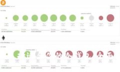 如何选择适合你的冷钱包