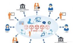 如何使用手机冷钱包扫码