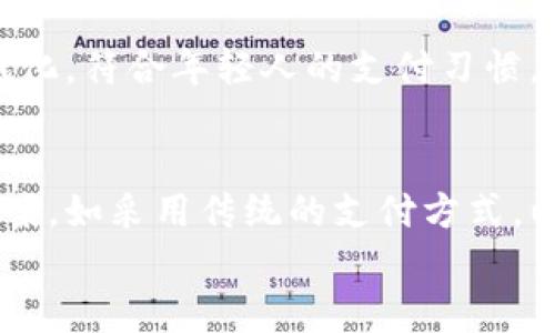 
  如何利用数字钱包发工资：高效便捷的薪资支付解决方案 / 

相关关键词
 guanjianci 数字钱包, 发工资, 薪资支付, 电子支付 /guanjianci 

一、引言：数字钱包的崛起
在数字支付技术迅速发展的背景下，数字钱包已经逐渐成为现代企业薪资发放的重要工具。它不仅提供了安全、高效的方式来处理薪水支付，还为企业和员工提供了更多的灵活性。无论是小型创业公司还是大型跨国企业，数字钱包都能为薪资管理带来革命性的变化。

二、数字钱包发工资的优势
选择数字钱包作为发工资工具的企业，能够享受到多个方面的优势。首先，数字钱包的便捷性显而易见。传统的现金或支票发放方式往往耗时费力，而数字钱包能够实现即时付款，员工几乎可以在发工资的瞬间收到薪水。其次，数字钱包提供更高的安全性。通过加密技术和多重身份验证，企业可以确保薪资支付的安全性，减少盗用和欺诈的风险。此外，数字钱包还可以简化报税流程，自动记录每一笔薪资支付，便于企业完成相关的税务申报及审计工作。

三、如何设置数字钱包发工资
要开始使用数字钱包进行薪资发放，企业首先需要选择一个合适的数字钱包平台。有许多知名的数字钱包可供选择，如PayPal、Venmo、Alipay、WeChat Pay等。选择时应考虑手续费、功能和支持的货币等因素。设置过程中，企业需注册账户、添加员工信息及银行账户，并确保所有信息准确无误。之后，企业可以按照设定的发工资周期，利用数字钱包向员工发放薪水。在这一切完成后，企业和员工都能够享受到数字钱包带来的便利。

四、常见问题：数字钱包发工资的限制
尽管数字钱包发工资有诸多优点，但也存在一些潜在的限制。首先，数字钱包需要员工具备智能手机或计算机，并熟悉相关操作。如果员工没有这样的设备或技术能力，可能会对薪资发放带来不便。其次，数字钱包可能会有转账额度的限制，不同平台对资金的使用也有所不同，企业需要提前了解相关条款和条件以作适当安排。此外，在某些国家或地区，数字钱包的法规和政策尚不明确，企业在使用时需特别注意遵循当地法律以避免不必要的法律风险。

五、员工教育：如何使用数字钱包发工资
为了保证数字钱包薪资发放的顺利进行，企业需要对员工进行相应的培训。这可以包括如何创建数字钱包账户、如何进行资金接收、如何操作相关的支付功能等。此外，企业还应向员工解释相关的安全措施，如如何保护账户信息、应对网络钓鱼等威胁，以确保员工的资金安全。在培训过程中，企业可以提供一些操作手册和视频课程，帮助员工快速掌握数字钱包的基本使用技巧。

六、总结：数字钱包发工资的未来
随着科技的不断进步和消费者习惯的改变，数字钱包的使用将会变得越来越普及。未来，更多的企业会选择数字钱包作为薪资发放的主要方式，同时也会有越来越多的支付平台提供相关服务。现代企业要跟上趋势，把握数字钱包带来的机遇，为员工创造更为便捷的薪资支付体验。在可预见的未来，数字钱包将极大地推动薪资支付的创新与发展。

常见问题

1. 数字钱包的安全性如何？
数字钱包的安全性主要依赖于多重身份验证和数据加密技术。大多数数字钱包平台都采用了最新的加密协议，能够有效防止黑客攻击和数据泄露。此外，用户还可以通过设置复杂的密码和使用生物识别技术（如指纹或面部识别）来进一步提高安全性。为了保护账户安全，用户应定期更新密码，并避免在公共网络下进行财务操作。

2. 数字钱包发工资的法律法规有哪些？
各国对数字钱包的法律法规存在差异，企业在使用前必须了解适用于其所在地区的法规。一般而言，涉及薪资支付的行为通常需要遵循劳动法、税法等相关法规。在某些地区，企业可能还需要向员工提供工资单，详细列示薪资构成及扣款细节。同时，企业还需确保帮助员工完成退税及税务申报相关的手续。

3. 如何处理员工对数字钱包的反应？
企业在实施数字钱包发工资时，员工的反应可能会因个人技术水平和使用习惯而有所不同。为了帮助员工适应新的支付方式，企业应设定一个过渡期，并提供充足的培训和支持。在这一过程中，保持良好的沟通也至关重要。企业可以通过收集员工反馈了解其对新系统的看法，及时调整实施策略以回应员工的顾虑和需求。

4. 数字钱包的费用结构是什么？
数字钱包的费用结构通常包括账户管理费、转账费以及汇款费等。这些费用在不同平台间差异很大，企业在选择数字钱包时应关注这些费用对整体运作成本的影响。此外，值得注意的是，一些平台可能会在特定的交易金额或交易频率下提供优惠，企业可根据自身情况与平台沟通，争取更为合适的收费政策。

5. 数字钱包与传统薪资发放方式的比较？
与传统薪资发放方式相比，数字钱包的优势主要体现在速度和便利性上。传统方式通常涉及纸质支票、现金和银行转账过程繁琐，耗时较长，而数字钱包能够实现实时到账。此外，数字钱包在员工体验上也更加现代化，符合年轻人的支付习惯。但是，传统方式在某些情况下仍然具备一定的安全感，尤其是在网络技术不稳定的地方。

6. 数字钱包发工资如何应对突发情况？
在使用数字钱包发工资时，企业需制定应急预案以应对可能的技术故障或其他突发情况。首先，企业应确保与数字钱包平台的客服保持良好沟通，以便在出现问题时及时寻求帮助。其次，企业可以考虑设定备用方案，如采用传统的支付方式，以确保即使在数字钱包出现故障时，仍然能够按时发放工资。此外，定期进行技术维护和系统更新，以减少可能的技术问题也是非常必要的。

整体内容包括引言、优势、设置、限制、员工教育、未来定位，循环间有细分的问题及详细介绍，以确保信息的全面性和相关性，最大化效果。