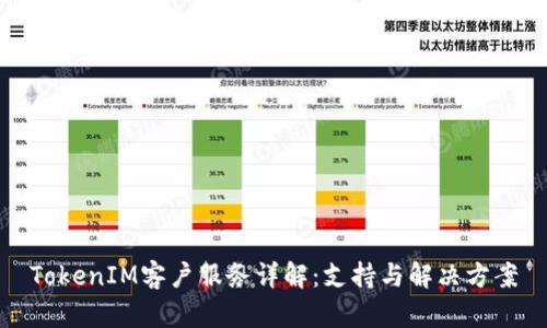 TokenIM客户服务详解：支持与解决方案