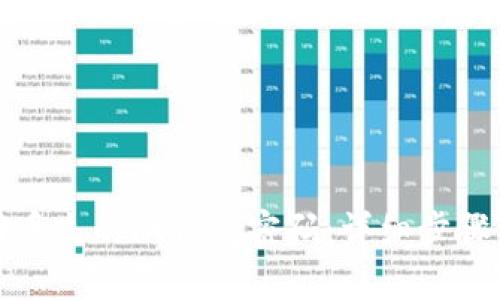 如何安全地找回丢失的冷钱包密码：详细步骤与常见问题解答