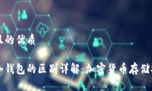 思考一个且的优质

热钱包与冷钱包的区别详解：加密货币存储安全性分析