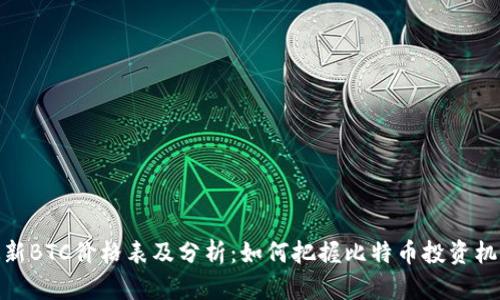 最新BTC价格表及分析：如何把握比特币投资机会