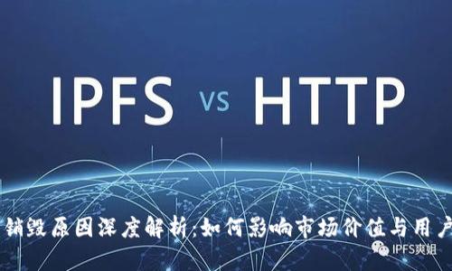 OK币销毁原因深度解析：如何影响市场价值与用户信心