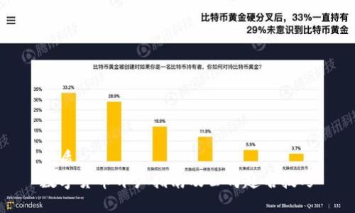 优质
数字货币开户指南及公司起名技巧